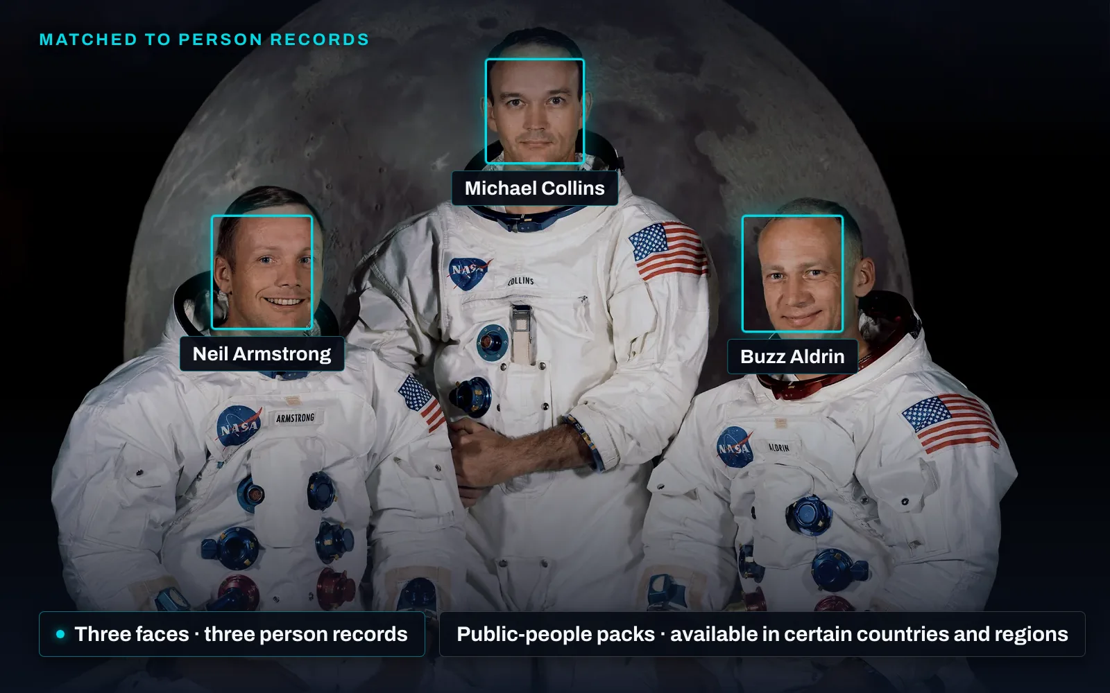 A 1969 crew portrait of three astronauts with each face boxed in cyan and named — Neil Armstrong, Michael Collins, Buzz Aldrin — under chips reading “Three faces · three person records” and “Public-people packs · available in certain countries and regions”.
