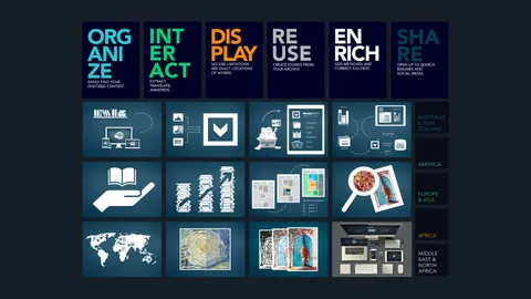 Image from “Website Redesign Explained”